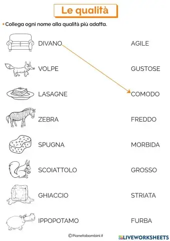 Aggettivi qualificativi