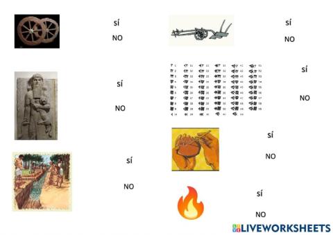 Mesopotamia inventos