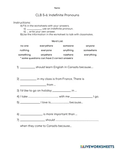 Indefinite Pronouns: What about you?