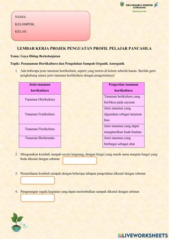 LK 1 P5 Tema Gaya Hidup Berkelanjutan