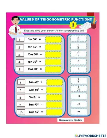 Values of Trigonometric Ratios