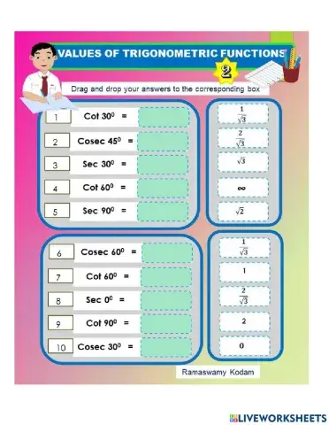 Values of Trigonometric Functions