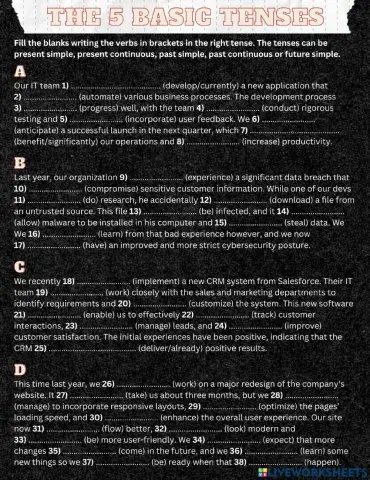 The 5 Basic Tenses - IT Edition