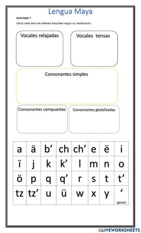 El alfabeto en kaqchikel