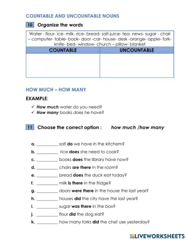 Countable and uncountable nouns