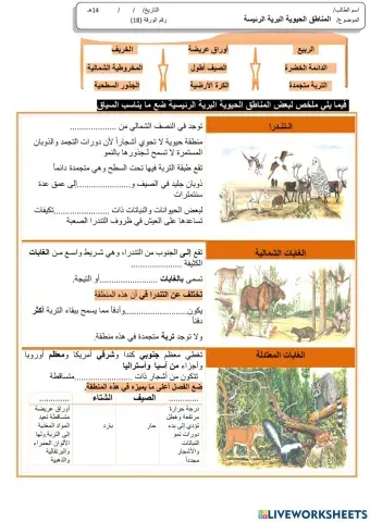 المناطق الحيوية البرية الرئيسية