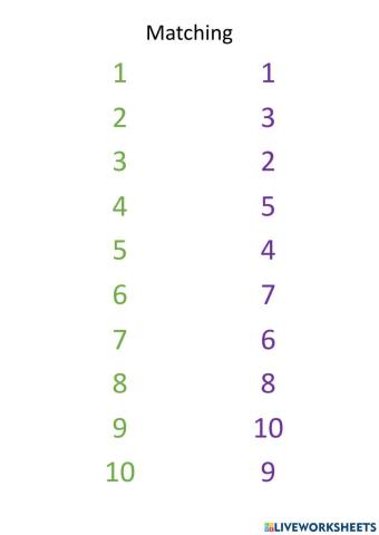 Matching Number