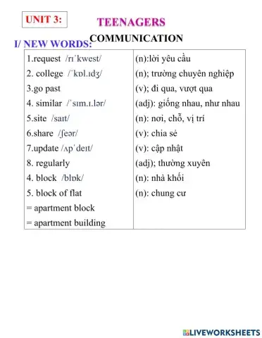 English 8- unit 3- communication