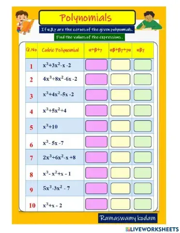 Relation between roots and coefficients of Polynomial