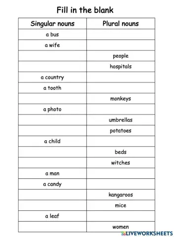 Plural nouns