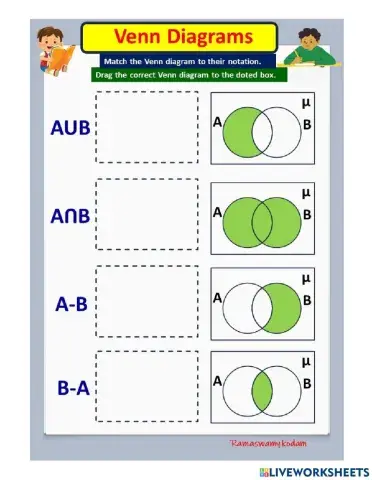 Venn Diagrams in two sets