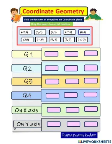 Location Of Points in a Coordinate Plane