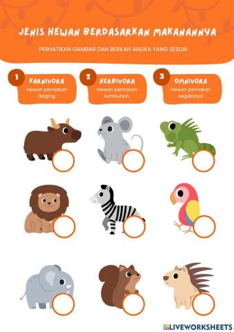 Asesmen diagnostik hubungan mahluk hidup dan lingkungannya