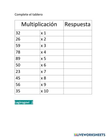 Multiplicaciones