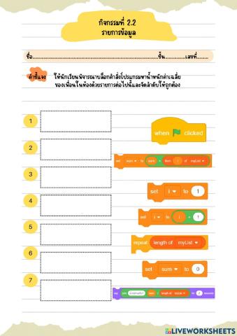 กิจกรรมที่ 2.2 น้ำหนักค่าเฉลี่ย