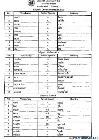 Dictation p1 s1 inam