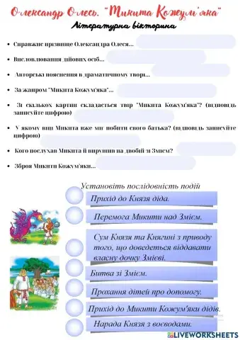 Олександр Олесь -Микита Кожум'яка-