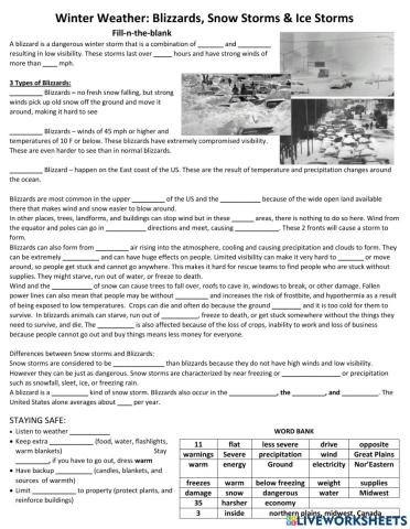 Winter storms: snow storms and blizzards