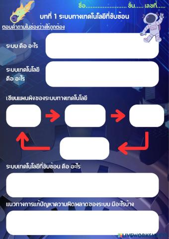 บทที่ 1 - 4 วิชาออกแบบ