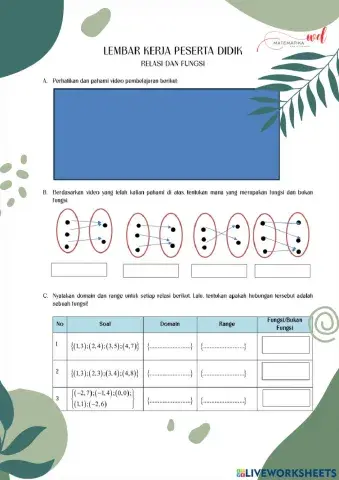 Fungsi dan bukan fungsi