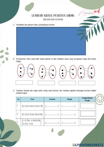 Fungsi dan bukan fungsi