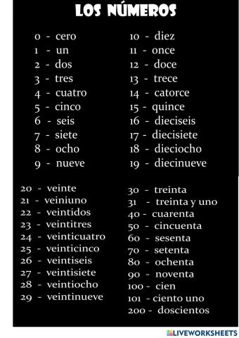 Los Números de 0 a 200