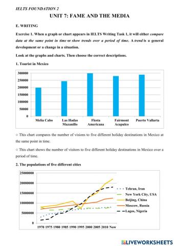Mindset for ielts - level 1 - unit 7 - writing