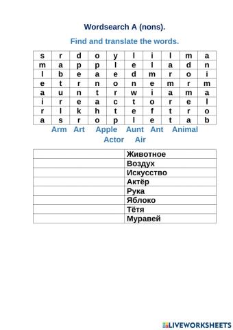 Worsearch A (nouns).