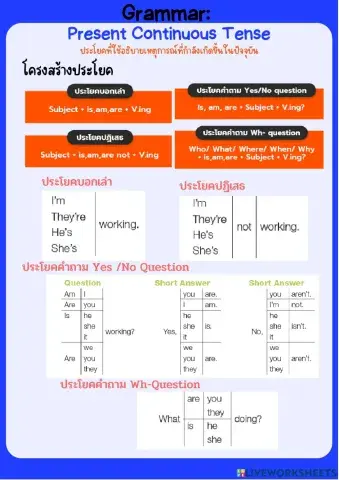 M.2-Unit2-Grammar-Present Con