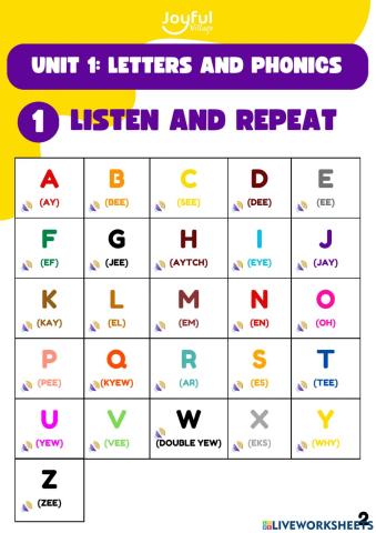 A is for apple: letters and phonics