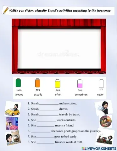 Fill in the blanks Advebs of frequency