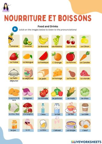 French food and drinks vocabulary