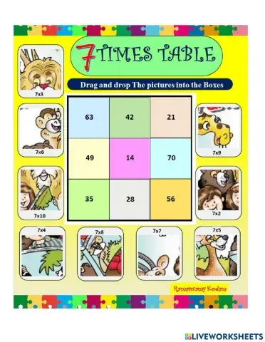 7 Multiplication Table