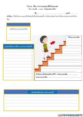 ใบงาน  เรื่อง การวางแผนอาชีพในอนาคต