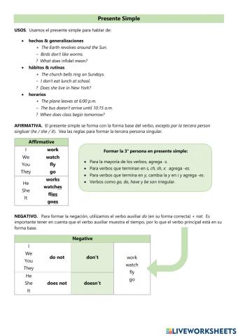 Overview of present simple