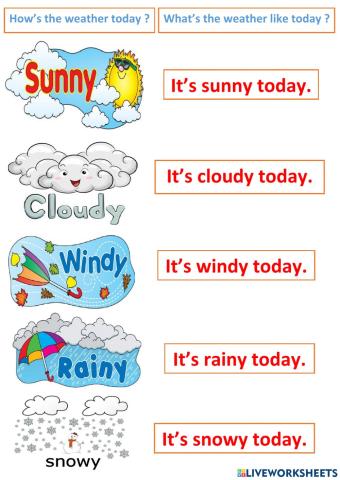 How's the weather - what's the weather like today?