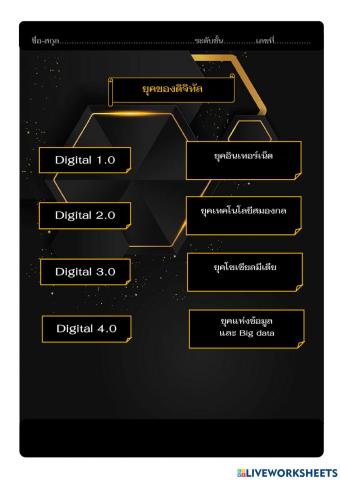 ยุคของดิจิทัล