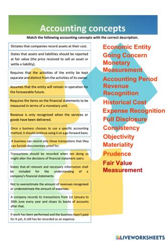 Accounting concepts