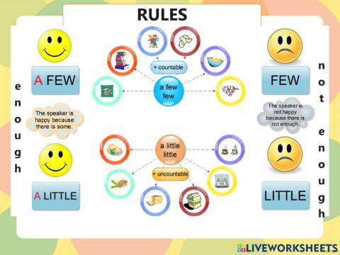 A few few little a little