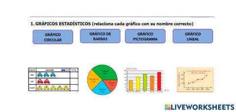 Previos gráficos estadísticos