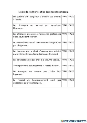 Droits et devoirs