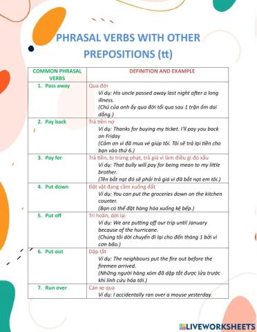 Phrasal Verbs with other Prepositions 2