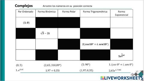 Complejos-representacion