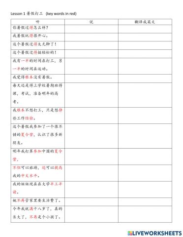 Chaoyue L1 Sentence and Expression