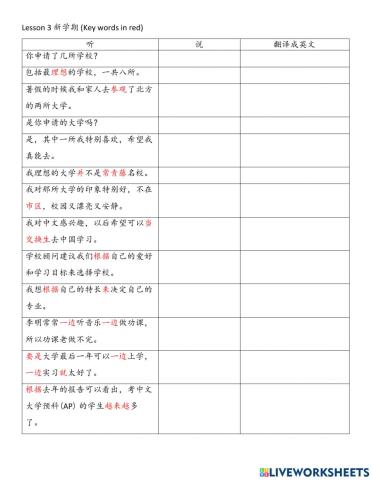 Chaoyue L6 申请大学和社区服务