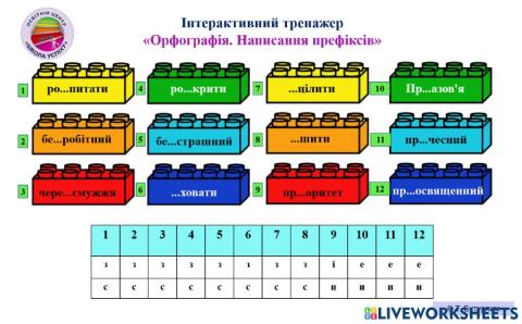 Написання префіксів