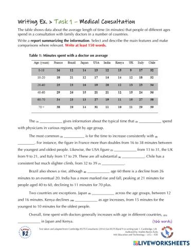 IELTS Ex. - Task 1 - Medical Consultation