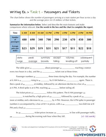 IELTS Ex. - Task 1 - Passengers and Tickets