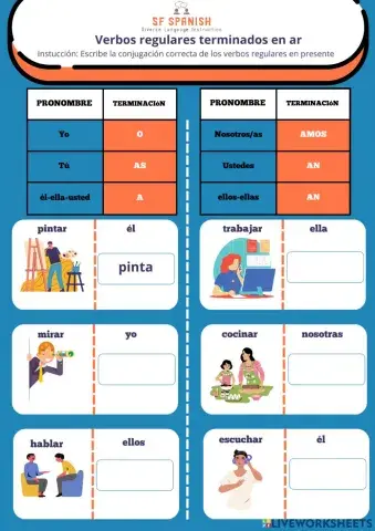 Verbos regulares terminados en ar