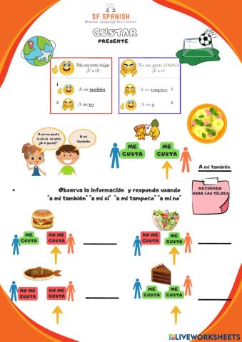 GUSTAR, a mí también, a mí tampoco, a mí sí, a mí no.